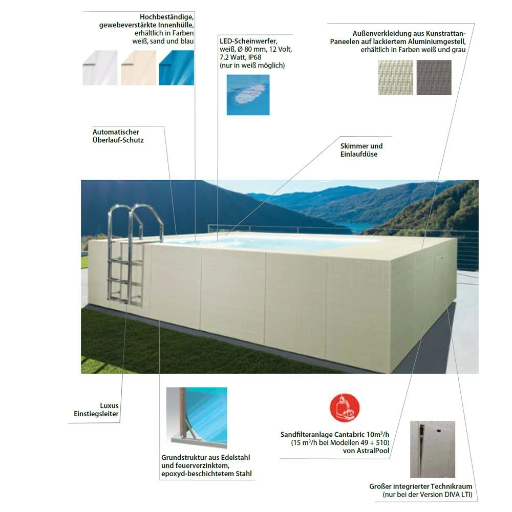 Luxus Aufstellpool Mit Verkleidung - DVL+ 6 Luxus Aufstellpool Mit Verkleidung - DVL+ – Bild 4